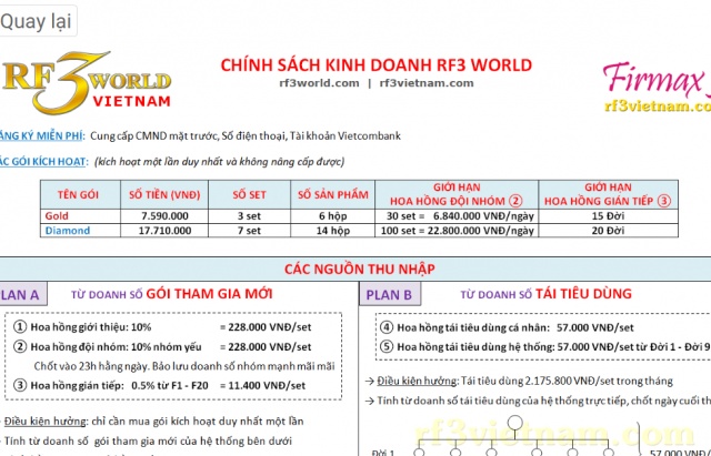 Ủy ban Cạnh tranh quốc gia cảnh báo doanh nghiệp đa cấp hoạt động trái phép