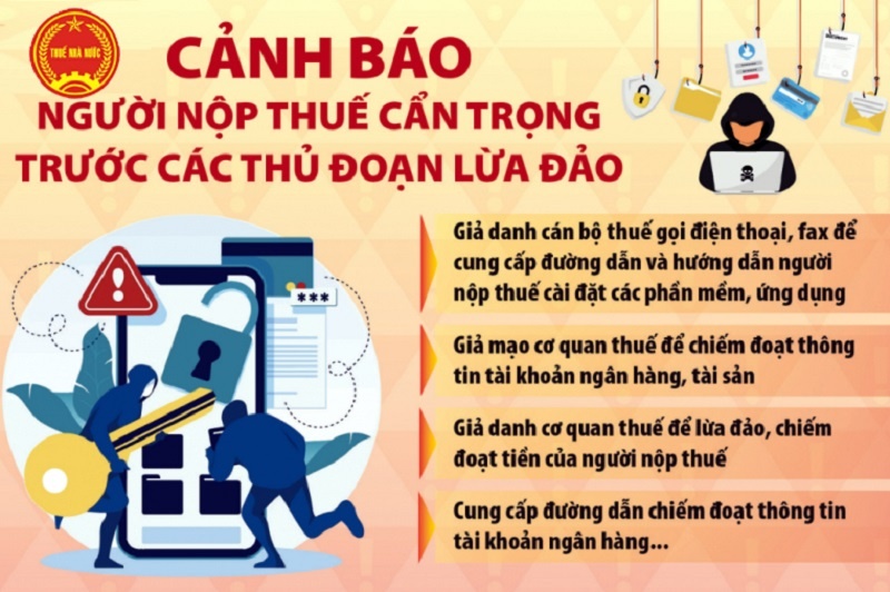 Tình trạng mạo danh cơ quan thuế trên không gian mạng có chiều hướng gia tăng