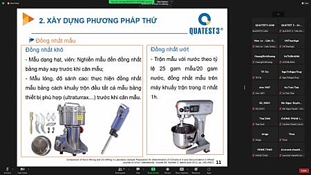 Phương pháp thử mới của QUATEST 3: Xác định đồng thời các chỉ tiêu thuộc họ Mycotoxin trong thực phẩm