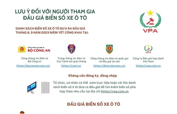 Người dân cần lưu ý gì khi tham gia phiên đấu giá biển số ôtô?