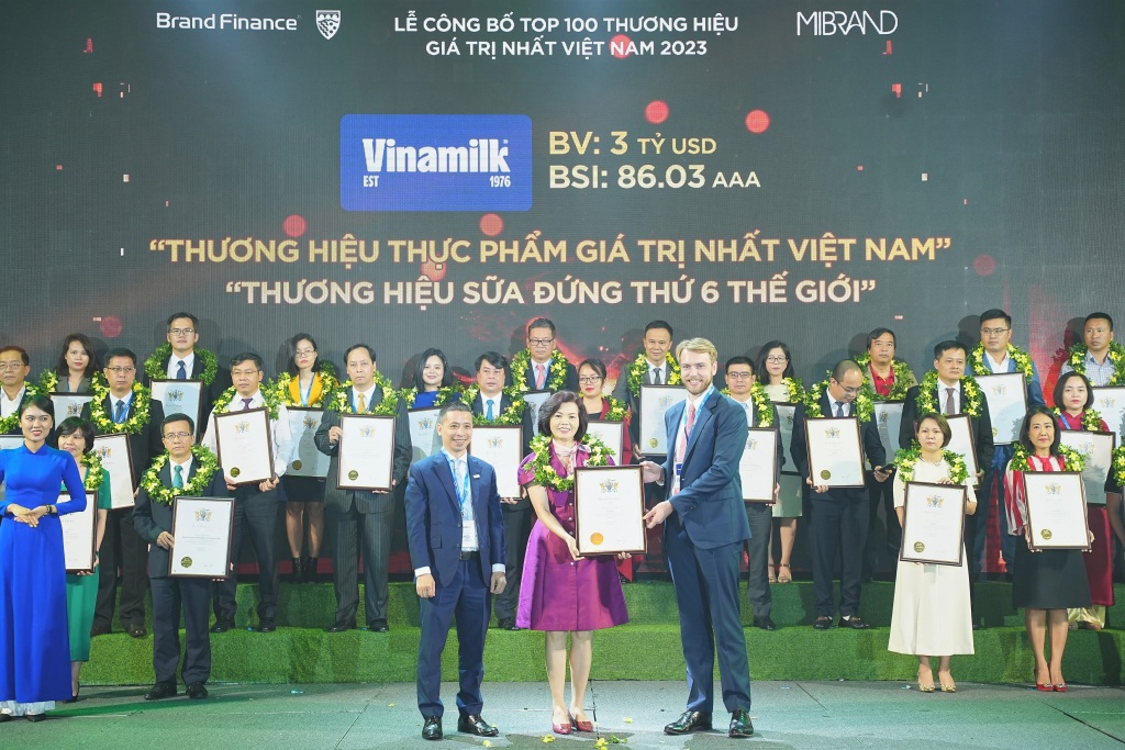 Qua 20 năm cổ phần hóa, 