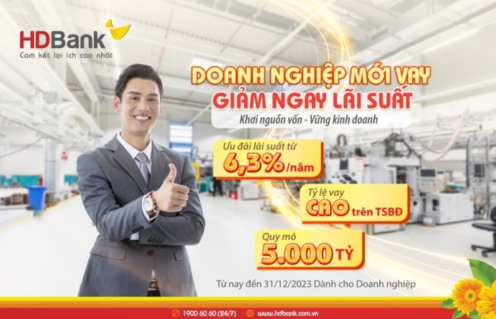 HDBank ưu đãi khách hàng doanh nghiệp mới vay lãi suất 6,3%/năm