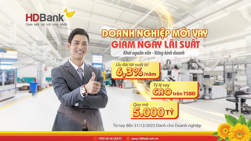 HDBank ưu đãi khách hàng doanh nghiệp mới vay lãi suất 6,3%/năm