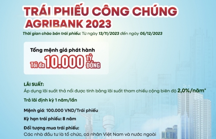 Agribank phát hành 10.000 tỷ đồng trái phiếu ra công chúng năm 2023