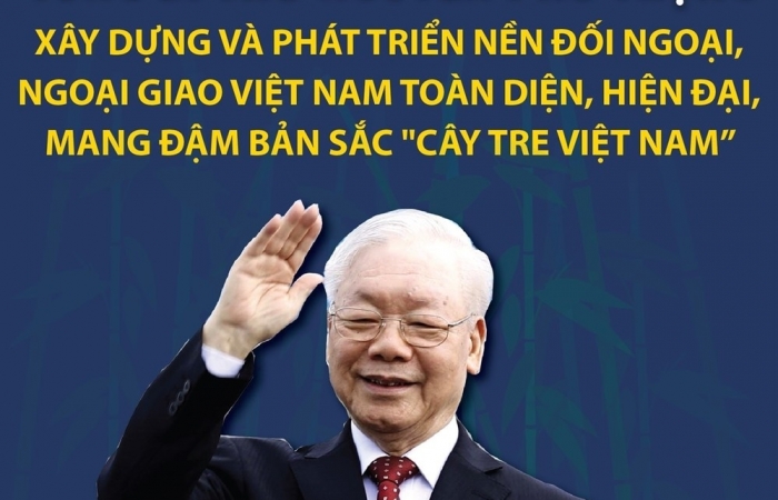 (Infographics) Xây dựng và phát triển nền đối ngoại mang đậm bản sắc "cây tre Việt Nam"