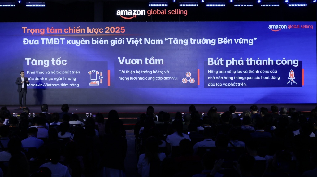 Năm 2025, xuất khẩu qua thương mại điện tử hướng tới tăng trưởng bền vững