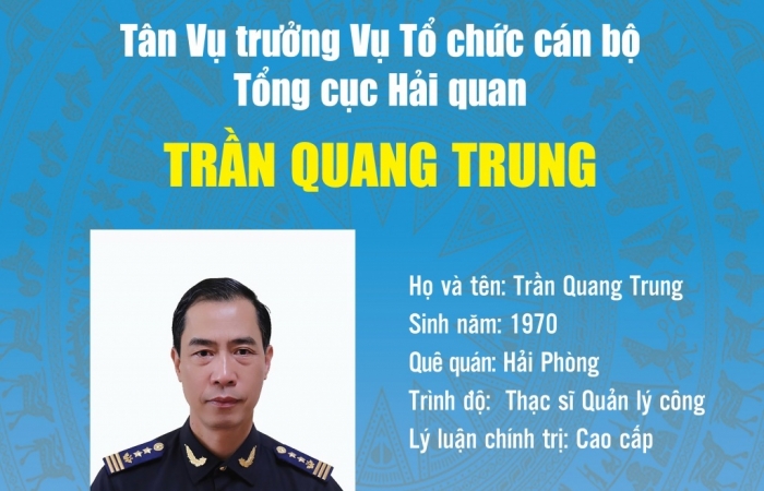 (INFOGRAPHICS) Quá trình công tác của tân Vụ trưởng Vụ Tổ chức cán bộ Trần Quang Trung