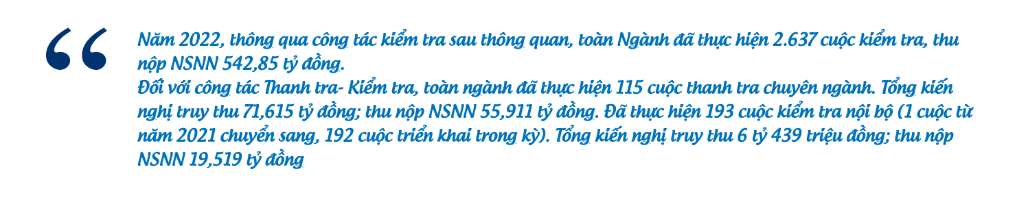 MEGASTORY: Chuyển đổi số - nền tảng xây dựng Hải quan thông minh, hiện đại