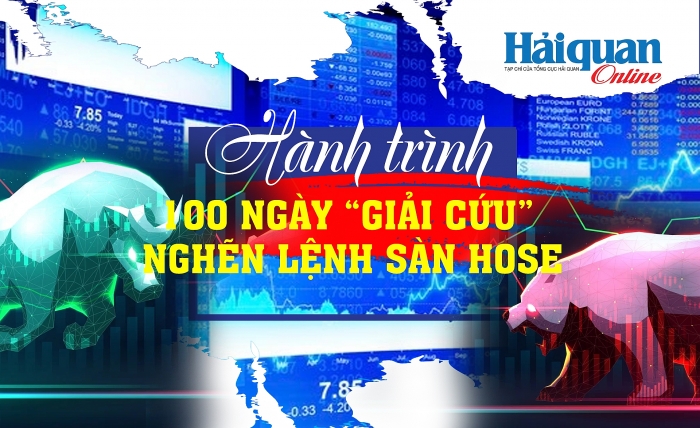 MEGASTORY: Hành trình 100 ngày "giải cứu" nghẽn lệnh sàn HoSE