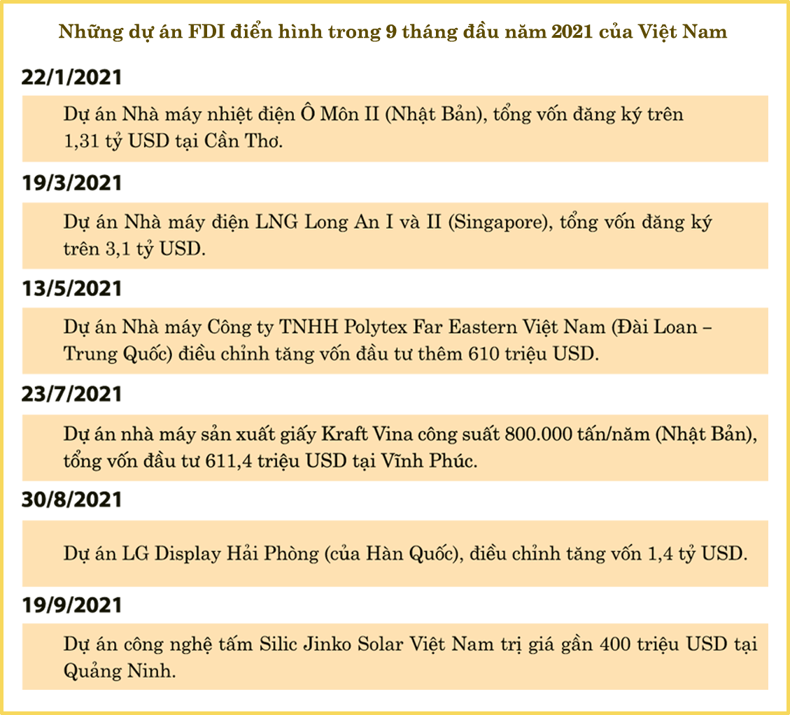 MEGASTORY: Việt Nam chủ động đón vốn FDI trong đại dịch