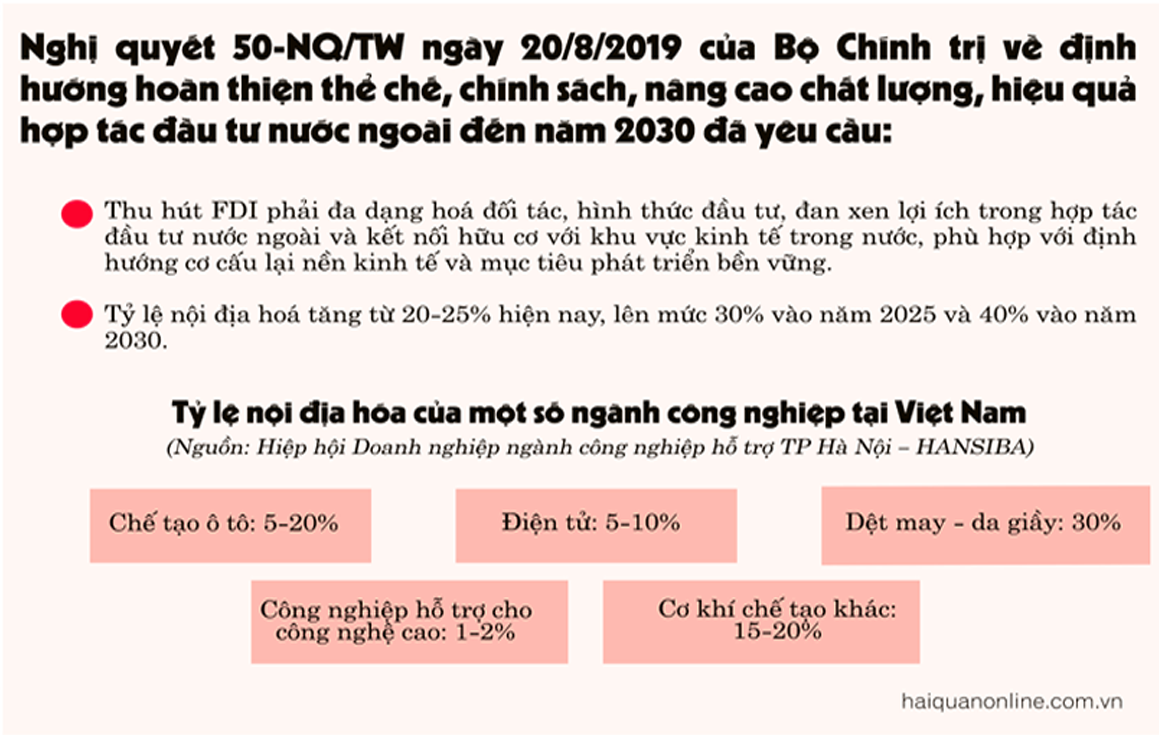 MEGASTORY: Thắt chặt liên kết trong chuỗi giá trị toàn cầu