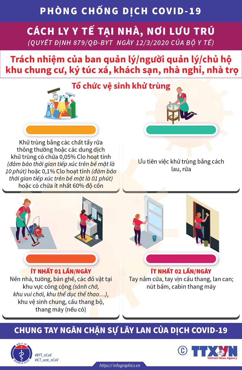 infographics trach nhiem cua xa phuong noi co nguoi duoc cach ly