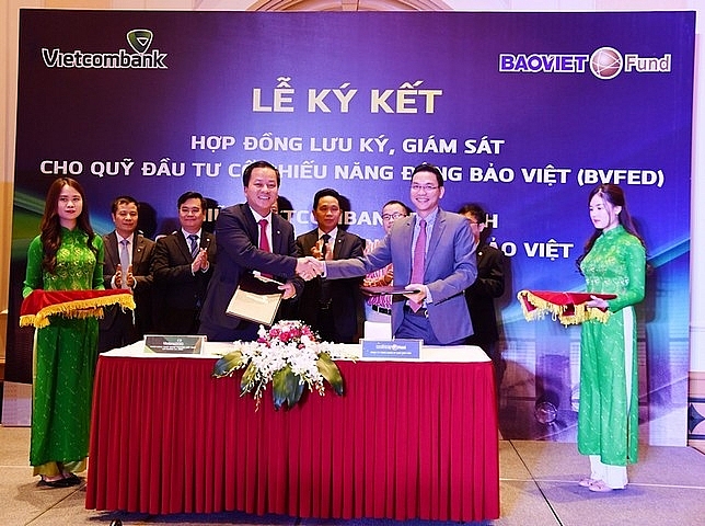 baoviet fund hop tac cung vietcombank ba dinh