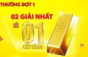 Danh sách khách hàng trúng thưởng 