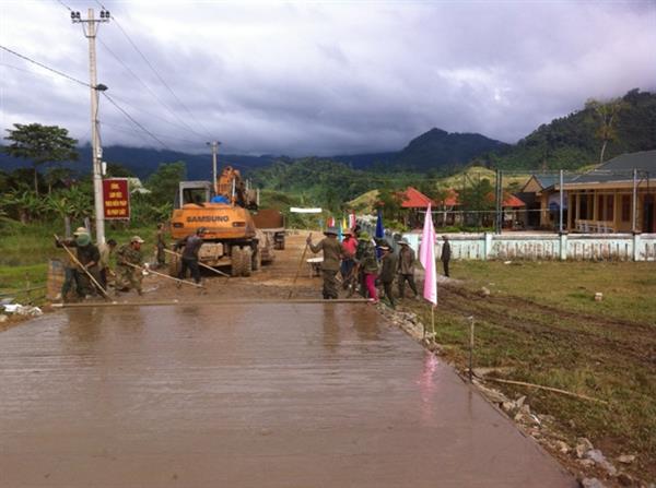 ho tro tai chinh doi voi doanh nghiep quoc phong an ninh