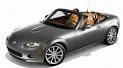 Mazda MX 5 huyền thoại sẽ có mặt tại Việt Nam