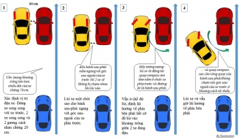 Kỹ thuật đỗ ôtô song song người Việt cần biết