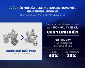 GM với các bước tiến trong việc giảm trọng lượng các mẫu xe