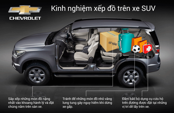 chevrolet chia se kinh nghiem xep do tren xe suv