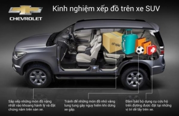 Kinh nghiệm xếp đồ trên xe SUV