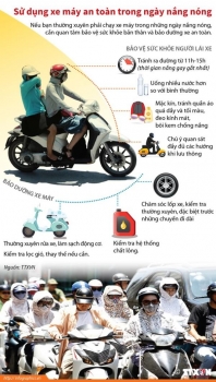 [Infographics] Sử dụng xe máy an toàn trong ngày nắng nóng