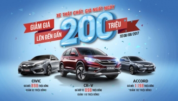 Cơn “lốc” giảm giá đến từ Honda Việt Nam