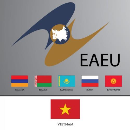 bieu thue nhap khau uu dai dac biet viet nam va lien minh kinh te a au