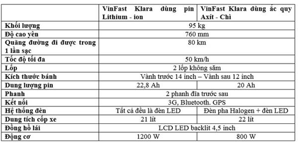 vinfast cong bo chinh sach gia 393 khongquot cho toan bo san pham