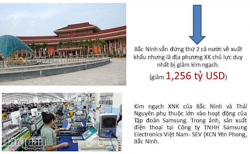 infographics 11 tinh thanh xuat khau ty usd