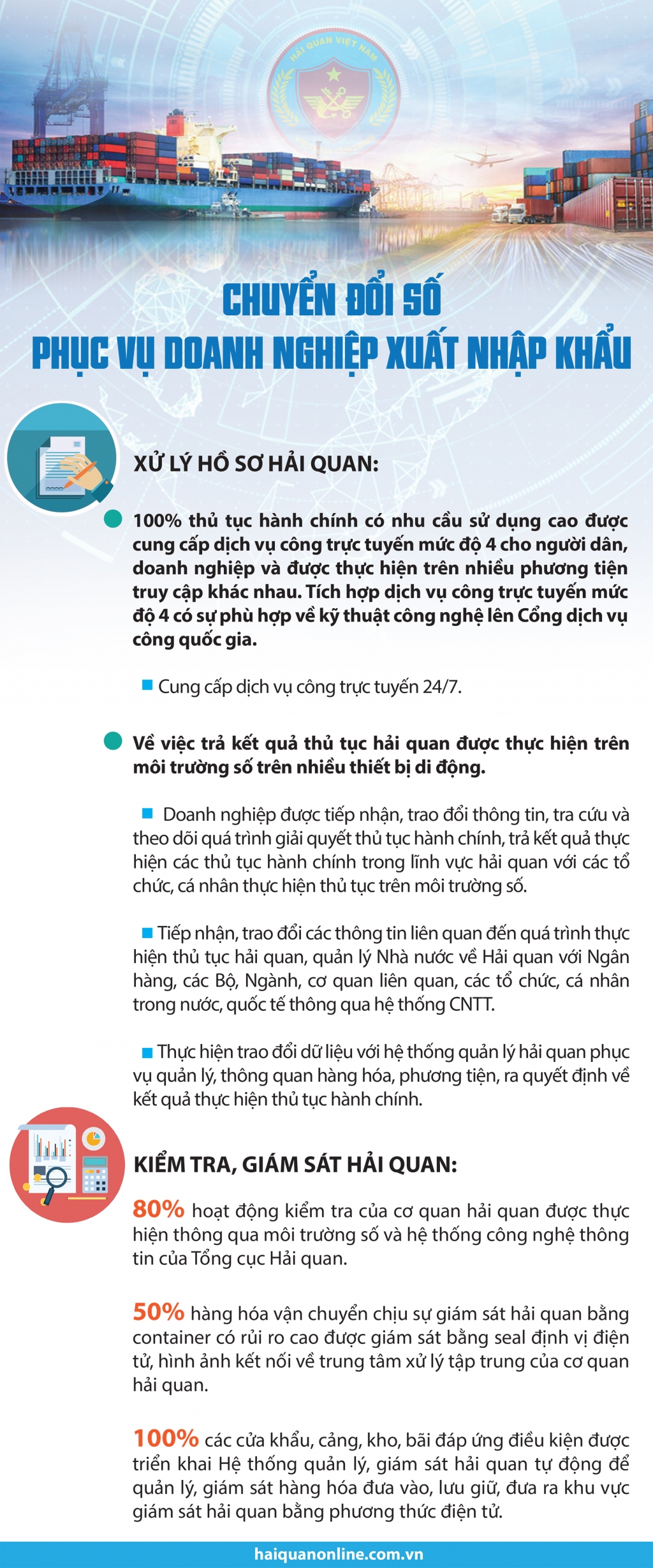 Infographics: Doanh nghiệp hưởng lợi gì từ chuyển đổi số của Hải quan?