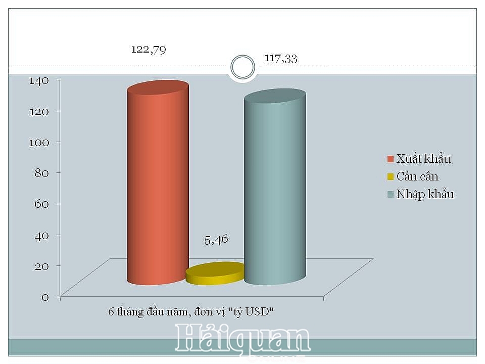 4732 presentation1