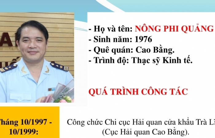 Infographics: Tân Phó Trưởng ban cải cách hiện đại hóa hải quan vừa được bổ nhiệm