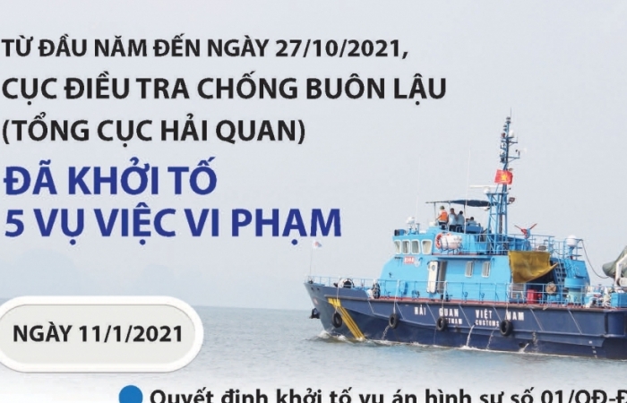 Infographics: 5 vụ án do Cục Điều tra chống buôn lậu khởi tố