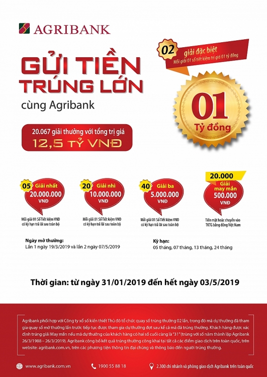 gui tien trung lon cung agribank