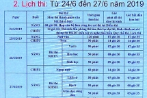 nhung hoc sinh duoc mien thi thpt quoc gia nam 2019