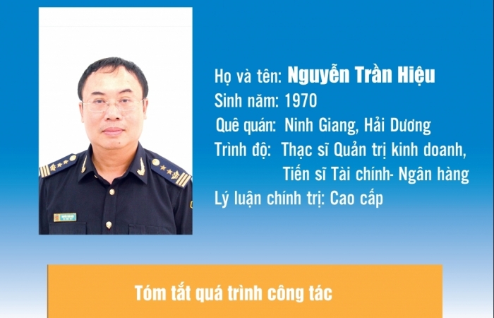 Inforgraphics: Quá trình công tác của tân Cục trưởng Cục Hải quan Bình Dương