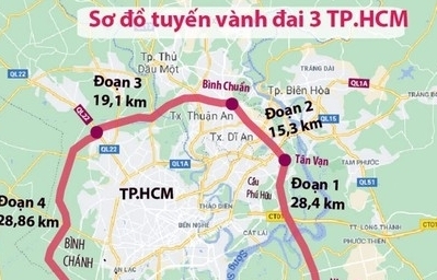 Thành lập tổ công tác thực hiện dự án Vành đai 3 TPHCM