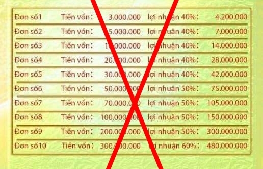 Nhiều “chiêu” lừa đảo mạo danh công ty chứng khoán