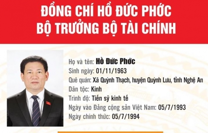 Infographics: Tiểu sử tân Bộ trưởng Bộ Tài chính Hồ Đức Phớc