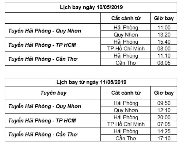 thu tuong chinh phu cat bang khai truong 3 duong bay tu hai phong cua bamboo airways