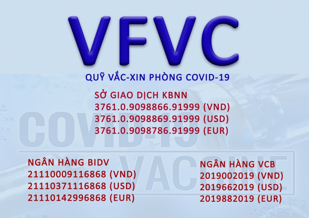 Quỹ vắc xin phòng Covid-19 có thêm tài khoản mới để tiếp nhận ủng hộ