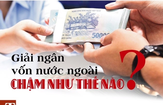 Infographics: Giải ngân vốn nước ngoài chậm như thế nào?