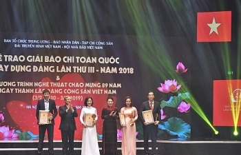 Thêm một số giải thưởng Giải Búa liềm vàng năm 2019