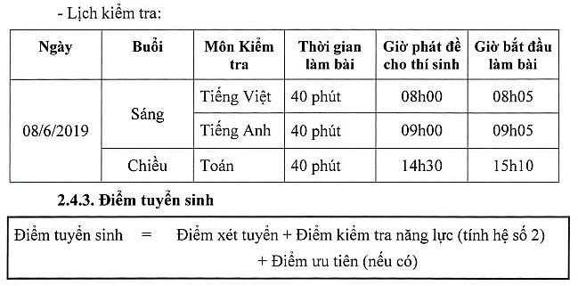 tuyen sinh lop 6 truong thcs thanh xuan thi danh gia nang luc