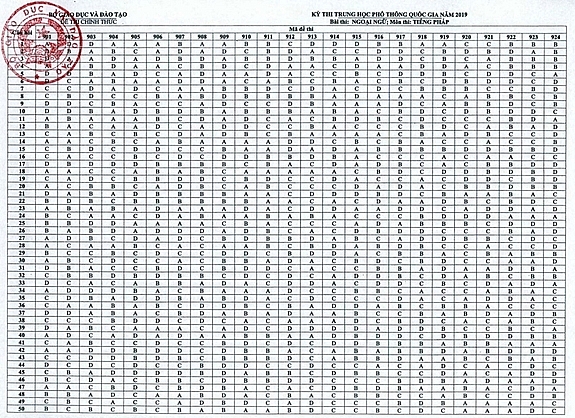 cong bo dap an cac mon thi trac nghiem ky thi thpt quoc gia 2019