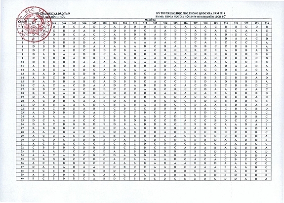 cong bo dap an cac mon thi trac nghiem ky thi thpt quoc gia 2019
