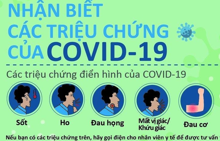 Các dấu hiệu lâm sàng cho thấy bệnh Covid-19 đang diễn biến nặng hơn