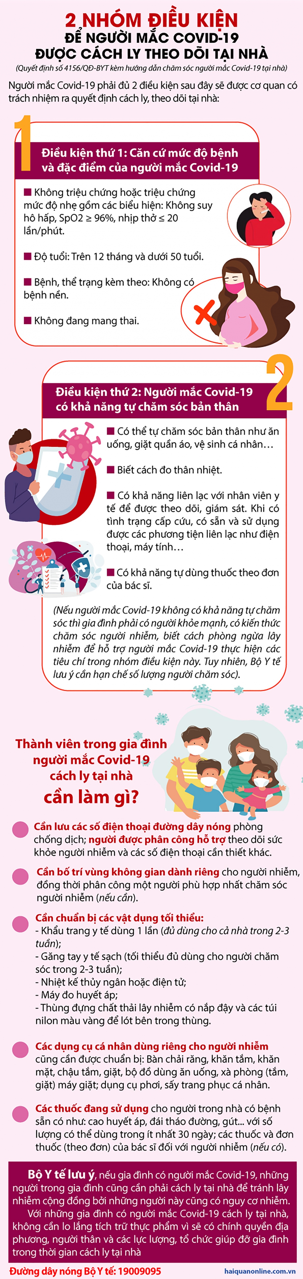 Infographics: 2 điều kiện để người mắc Covid-19 được cách ly tại nhà