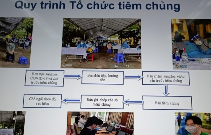 Bộ Y tế đề nghị tiêm vắc xin phòng Covid-19 mũi 2 cho trẻ sau 4 tuần