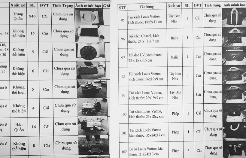 Chiêu thức ẩn lậu thuế hơn 10 tỷ đồng của Công ty An Bình